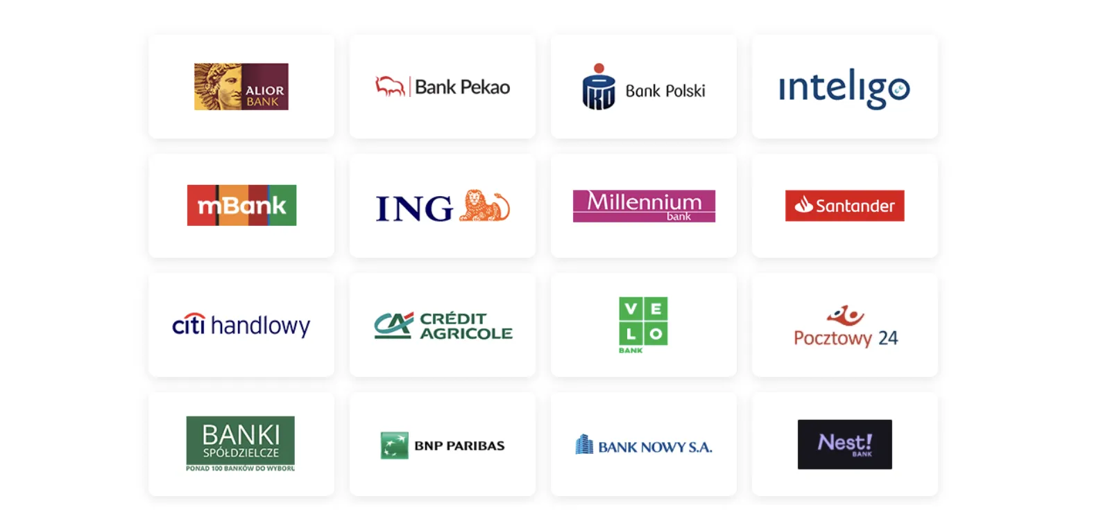 Polskie integracje płatności